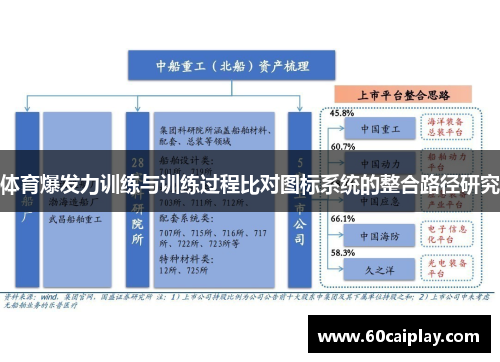 体育爆发力训练与训练过程比对图标系统的整合路径研究