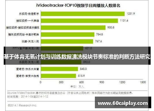 基于体育无氧计划与训练数据清洗模块节奏标准的判断方法研究
